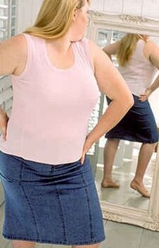 Mirror as motivated for weight loss