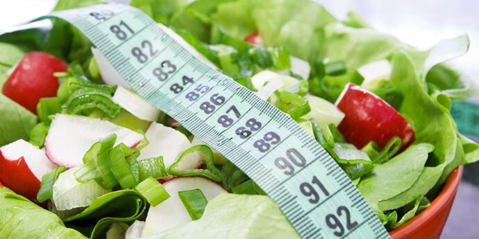 How to eat properly weight