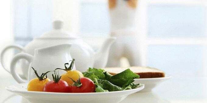 Proper Nutrition Diet