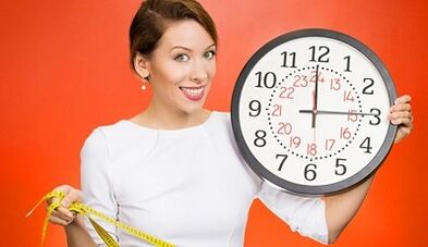 Loss of weight loss in a diet until the hour
