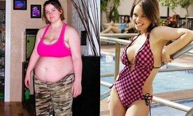 diet rules for the lazy